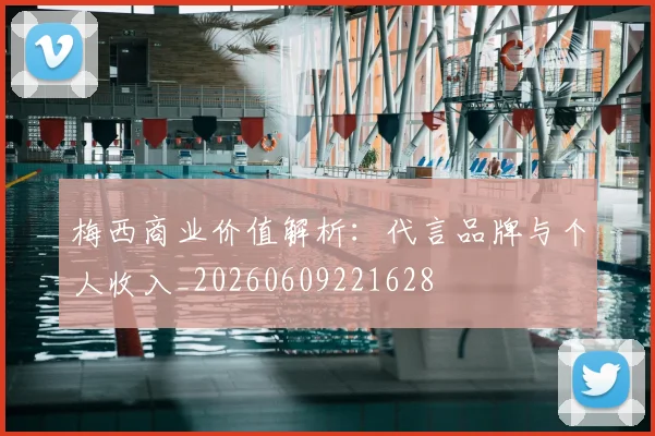 梅西商业价值解析：代言品牌与个人收入_20260609221628